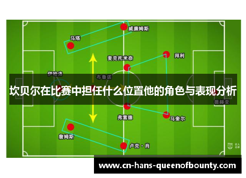 坎贝尔在比赛中担任什么位置他的角色与表现分析