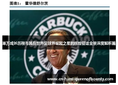 莱万成长历程与其在世界足球界崛起之星的辉煌征途全景深度解析篇