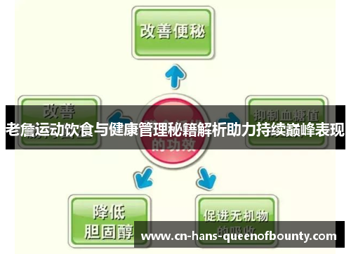 老詹运动饮食与健康管理秘籍解析助力持续巅峰表现 老詹运动饮食与健康管理秘籍解析助力持续巅峰表现