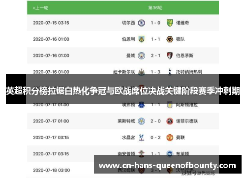 英超积分榜拉锯白热化争冠与欧战席位决战关键阶段赛季冲刺期