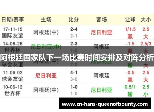 阿根廷国家队下一场比赛时间安排及对阵分析