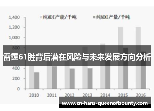 雷霆61胜背后潜在风险与未来发展方向分析